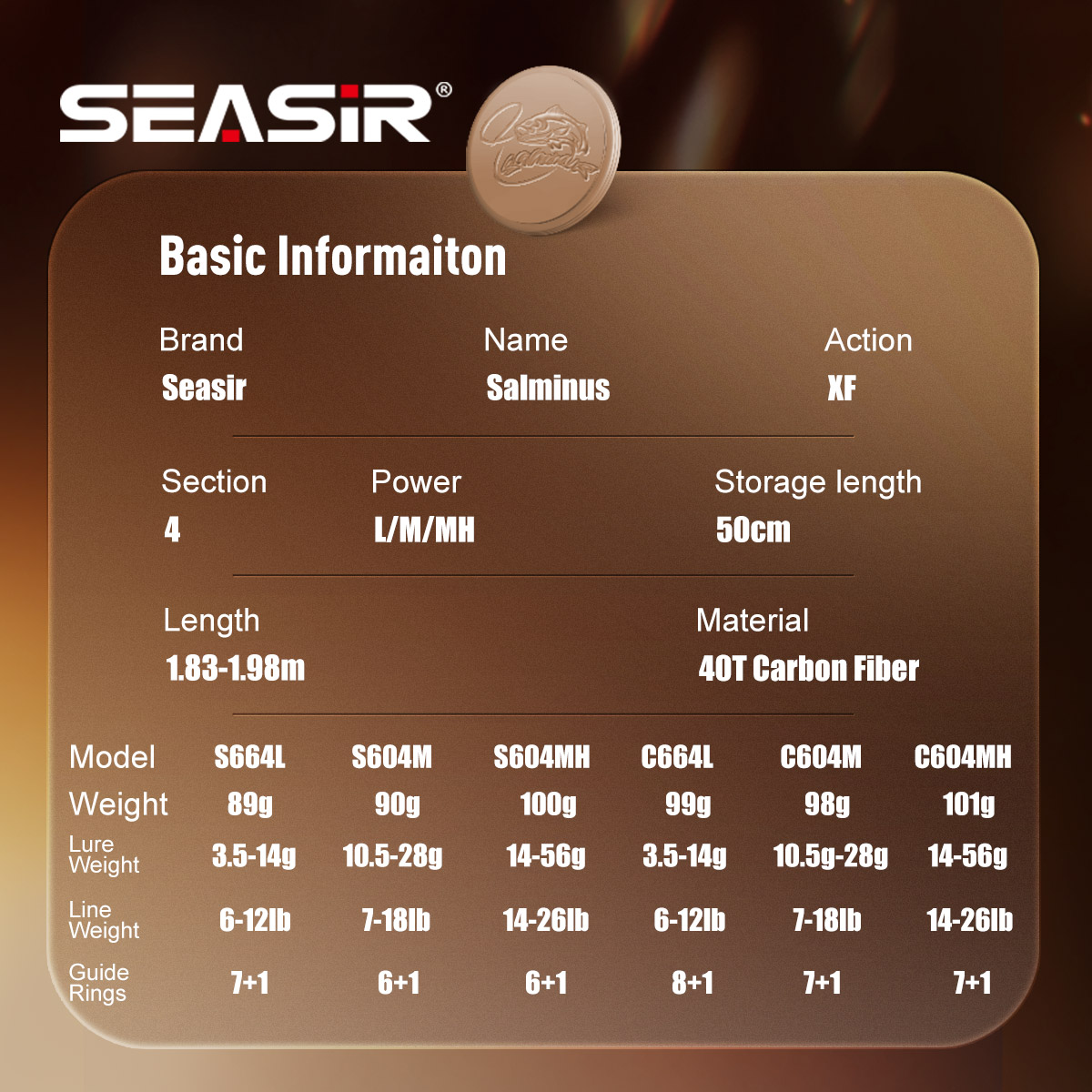 Seasir Salminus XF M/MH Spinin - đánh giá và giá Fishing Rod Surf